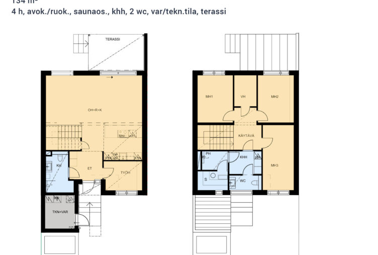134 m2 kivitalon pohjakuva Tuusulan Rykmentinpuistossa talo C