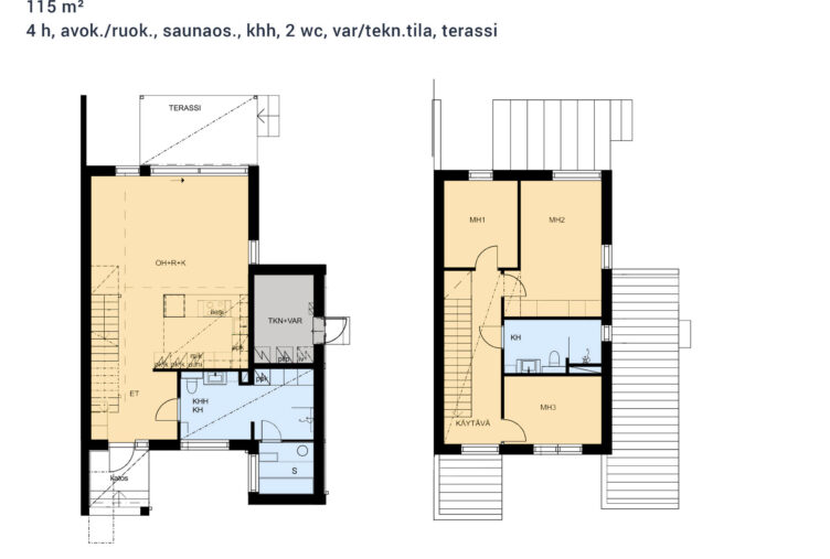 talo E pohjakuva kivitalo Tuusula 115 m2 4h avokeittiö sauna terassi
